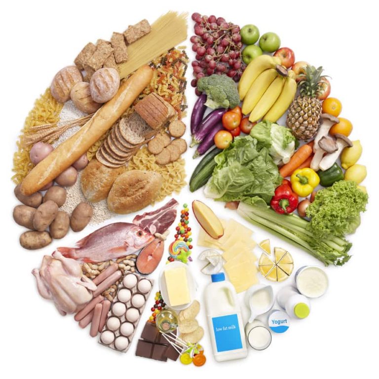 alimentos-con-gluten